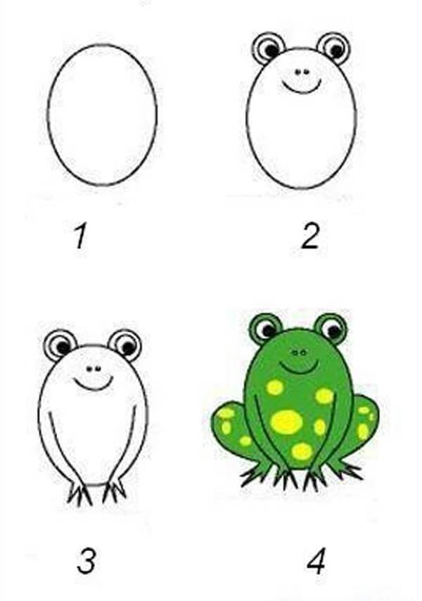 Как нарисовать Лягушку ребенку поэтапно карандашом?