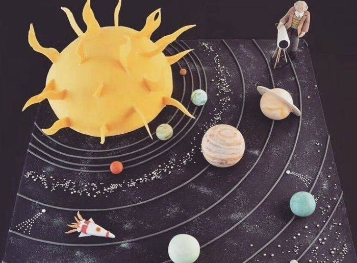 Как сделать макет солнечной системы своими руками