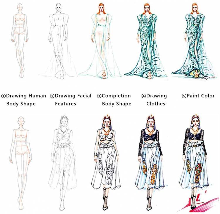 Женская модная линейка для рисования модная Иллюстрация шаблон для эскизов женский шаблон для рисования фигуры для модного дизайна кривые линейки
