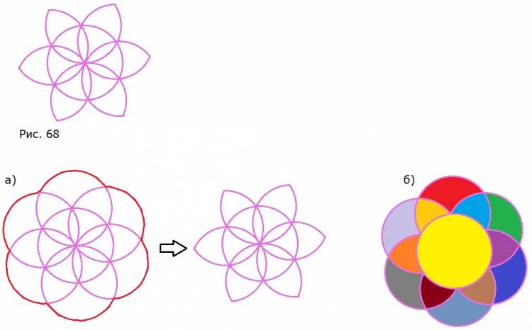 Как нарисовать цветок циркулем