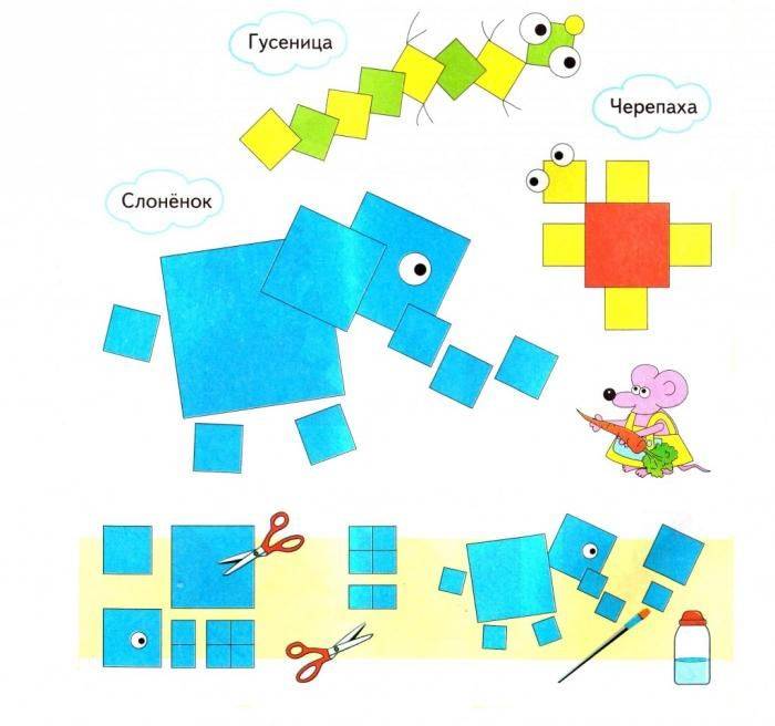 Аппликация для детей из геометрических фигур