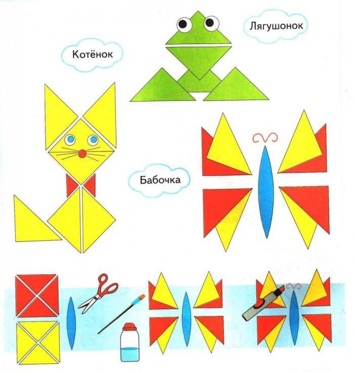 Аппликация для детей из геометрических фигур