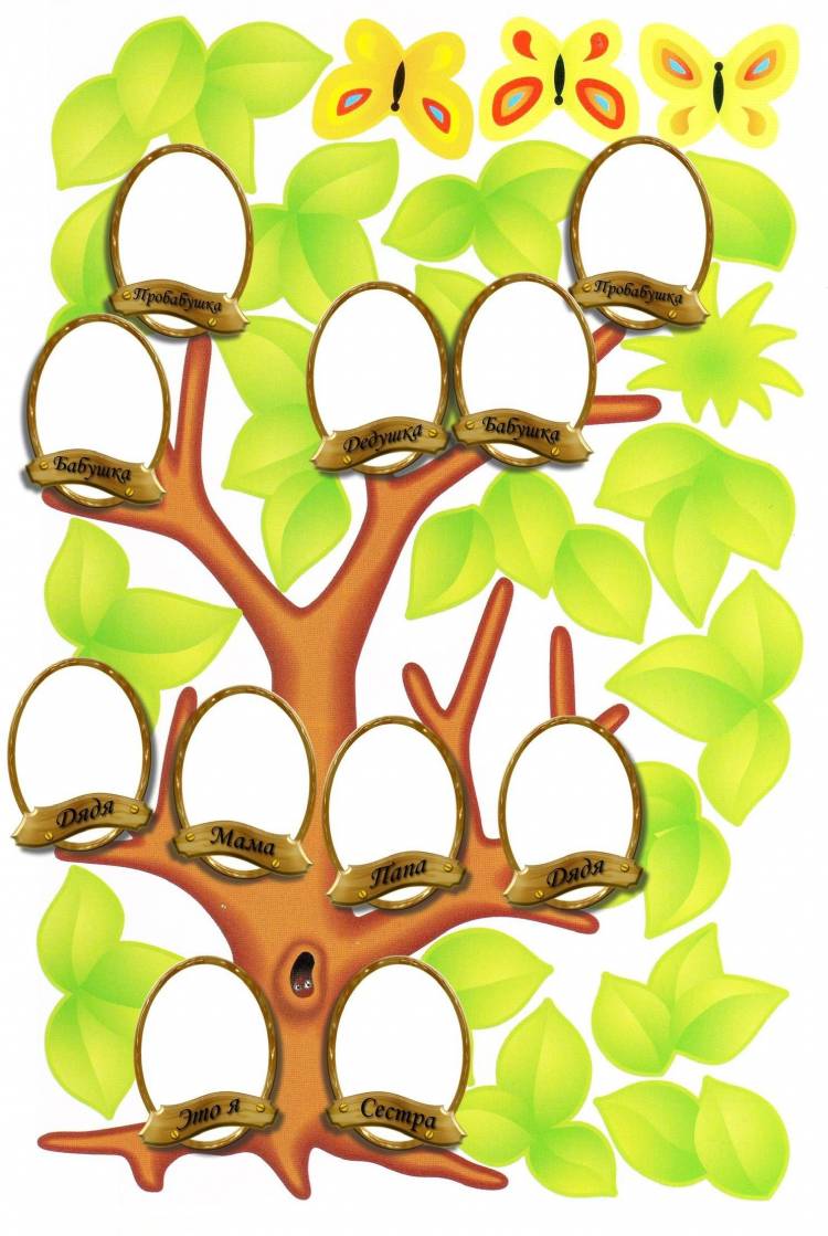 Генеалогическое древо для детского сада