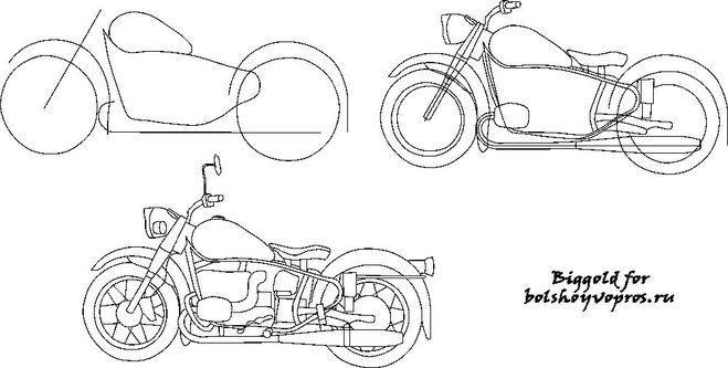 Как нарисовать мотоцикл Иж?