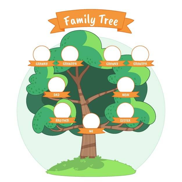 Семейное древо Изображения
