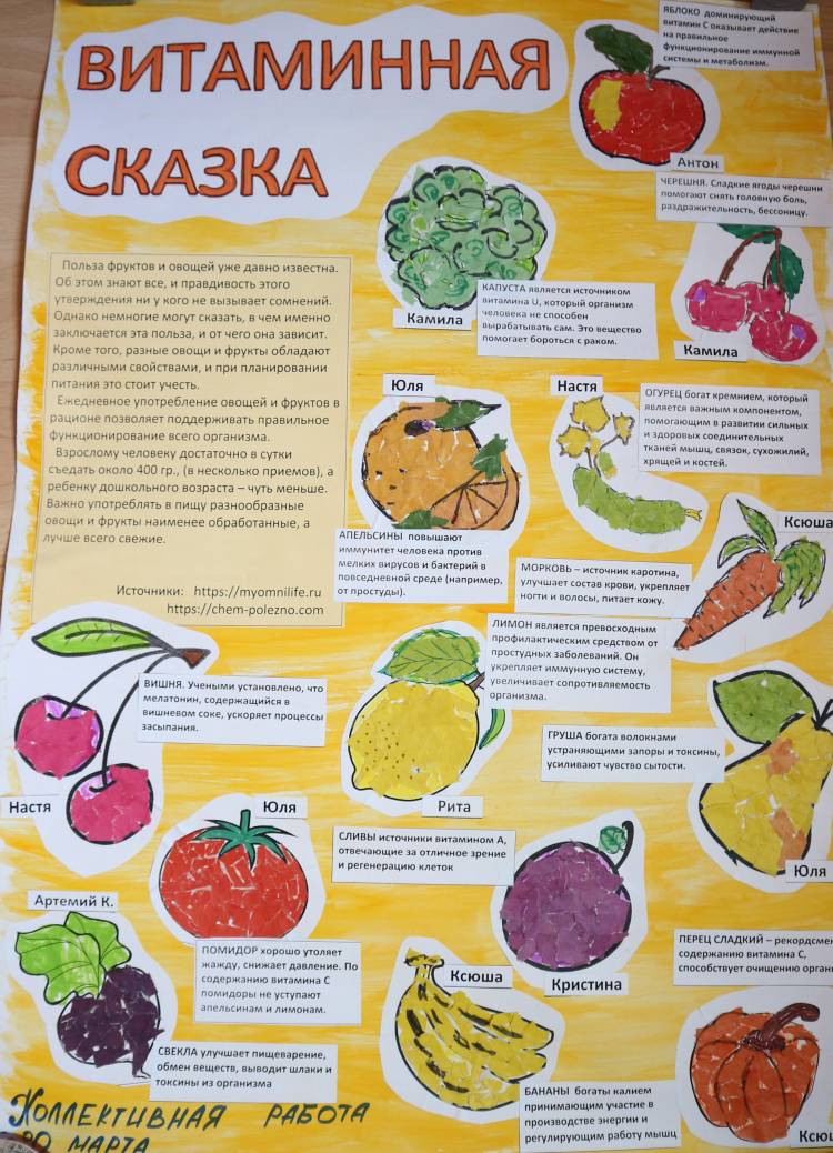 Витамины в овощах и фруктах рисунок