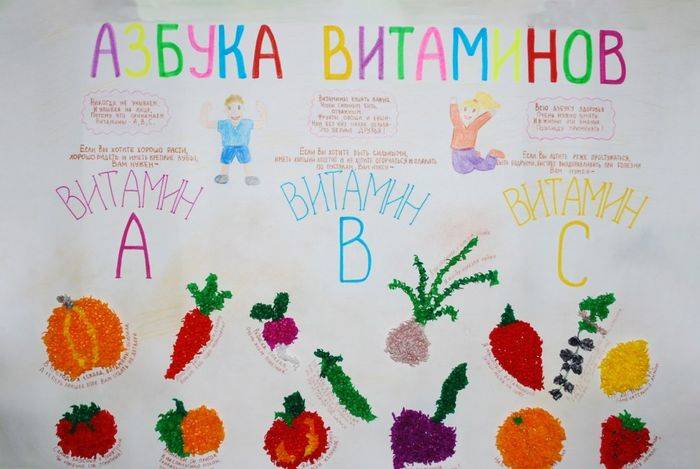 Картинки про витамины для детского сада и для школы