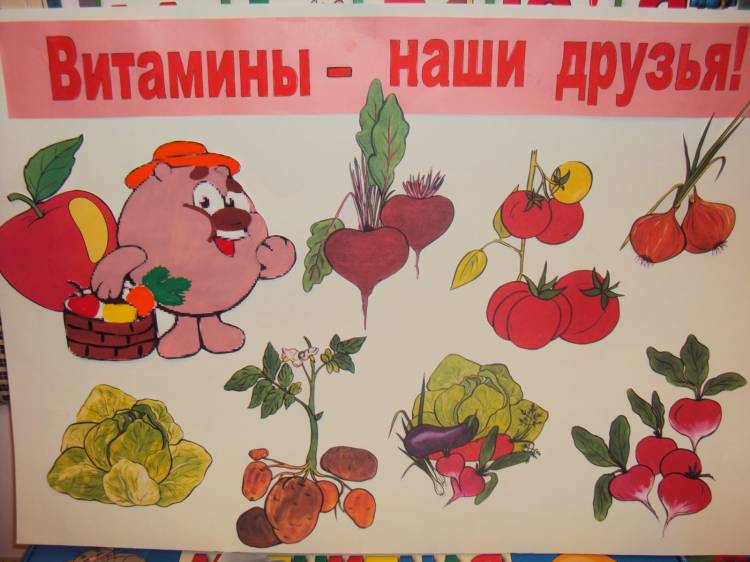 Плакат на тему витамины