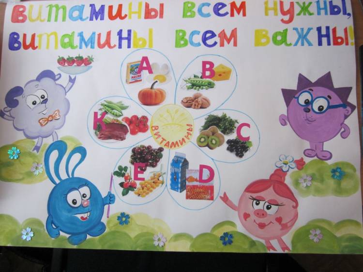 Плакат на тему витамины