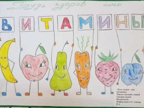 Рисунок на тему витамины и здоровый организм 