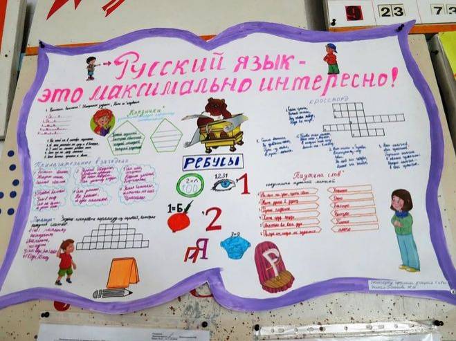 Как нарисовать плакат, стенгазету, рисунок на тему Русский язык?