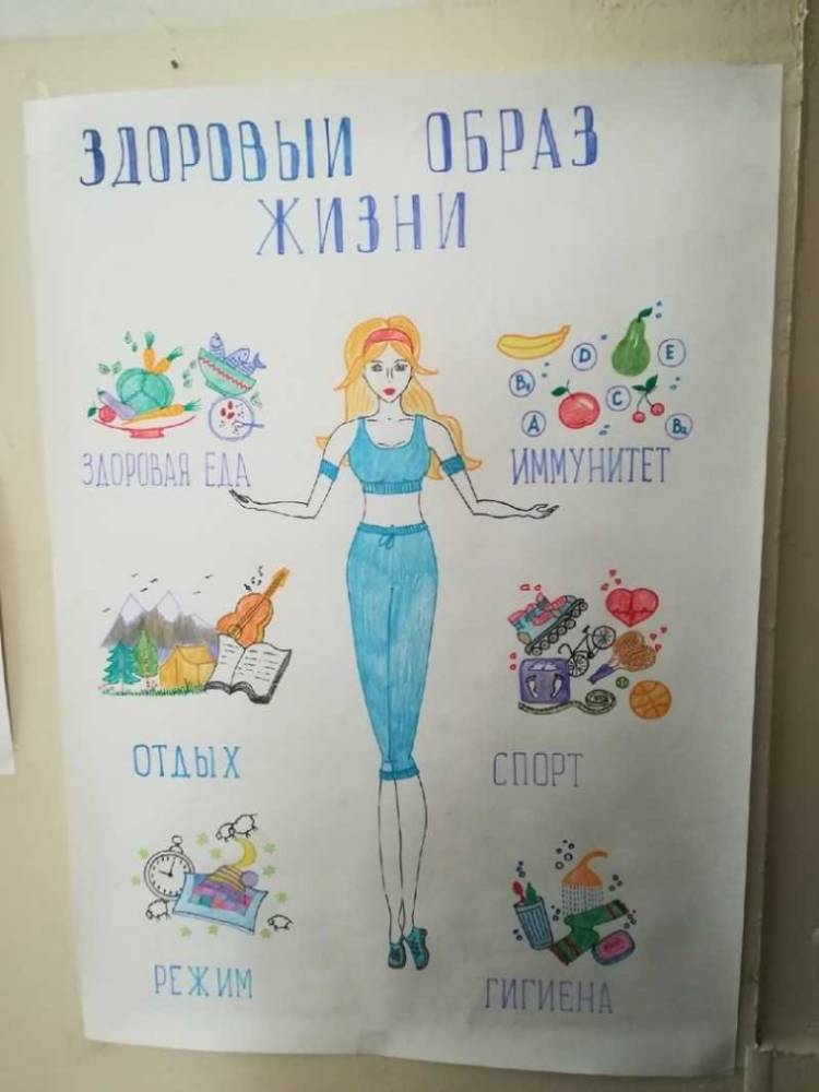 Плакат здоровый образ жизни своими руками