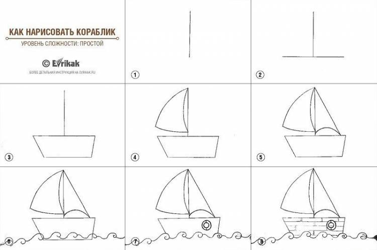 Рисунок кораблика с парусами для детей поэтапно 