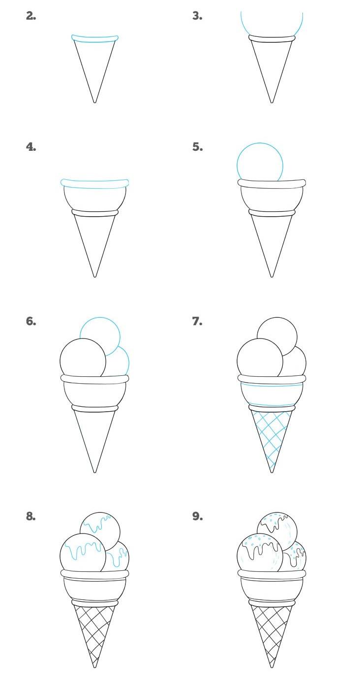 Как рисовать мороженое в рожке поэтапно