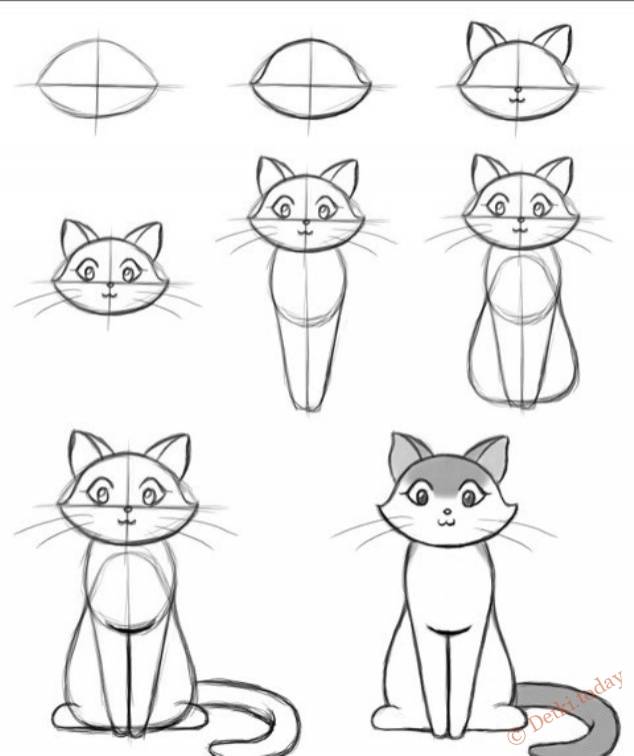 Рисунки котенка карандашом для детей 