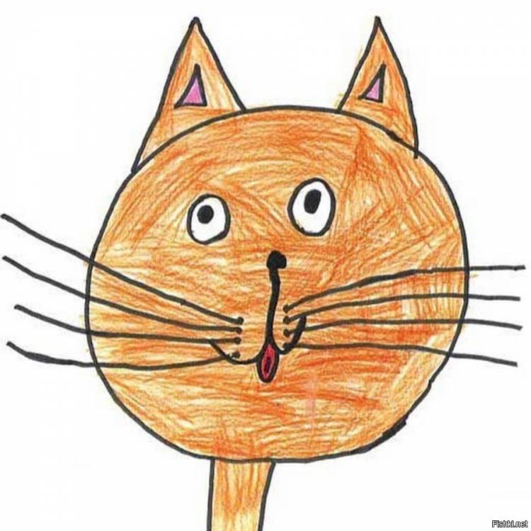 Кот рисунок карандашом рыжий