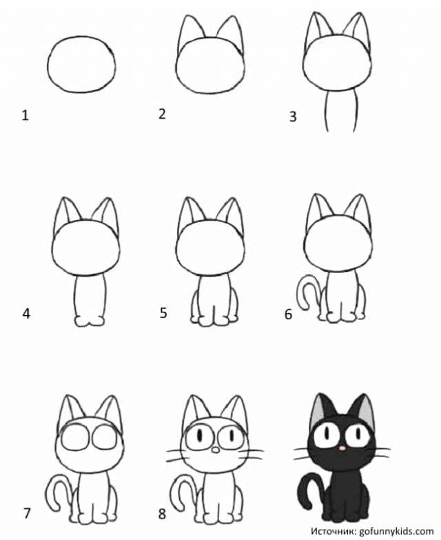 Рисунки кошки карандашом для детей 