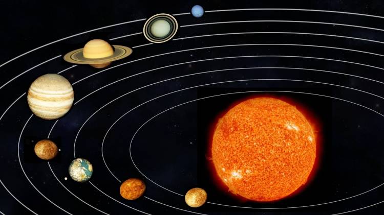 Планета Земля и Солнечная система