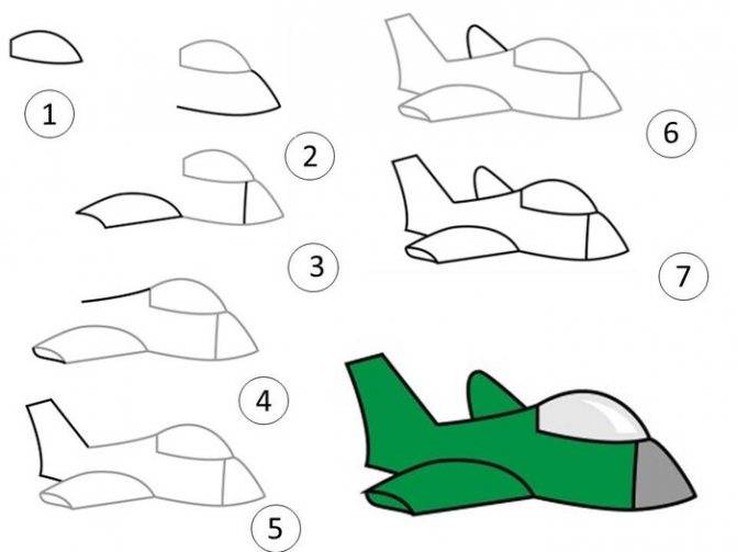 Самолёты Срисовки Легкие Пошаговые 