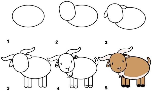 Как рисовать домашних животных (самые простые уроки рисования)