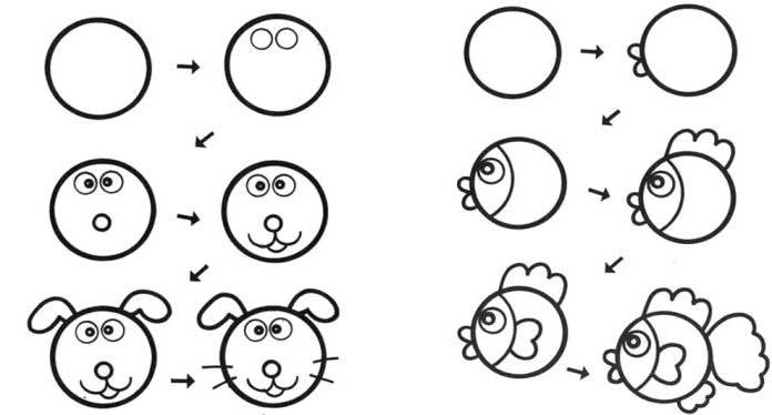 способов научить ребёнка рисовать животных из кругов