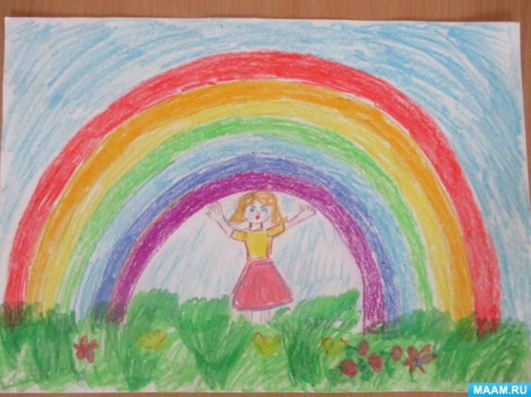 Детские рисунки на тему «Лето красное» 