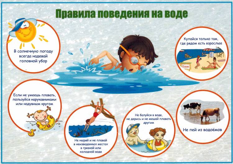 Безопасность на воде раскраски для детей