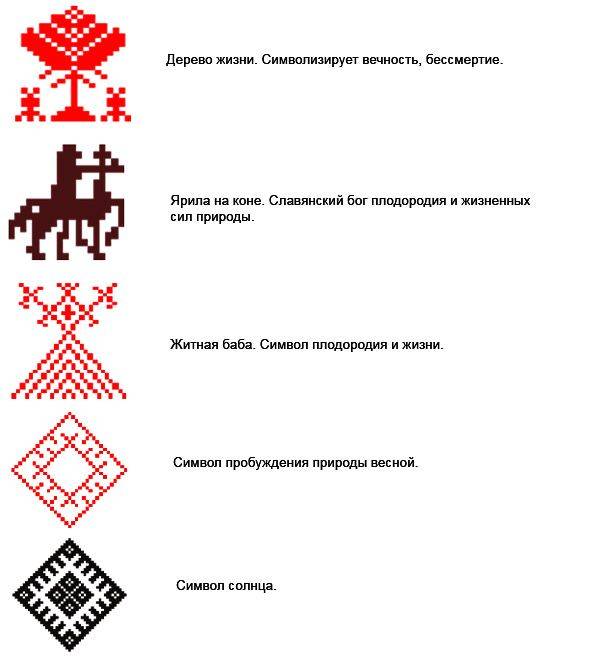 белорусский традиционный орнамент