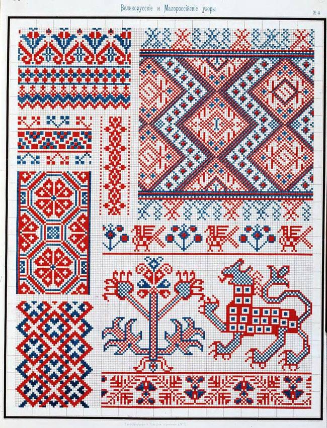 Традиционные орнаменты из старинного сборника узоров для вышивания крестом