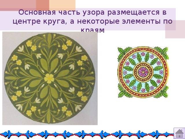 Декоративное рисование на тему «Растительный орнамент в круге»
