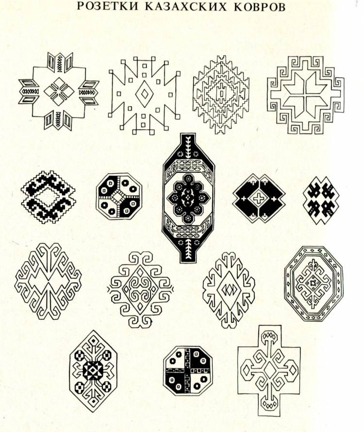 Знаки и смыслы казахских орнаментов