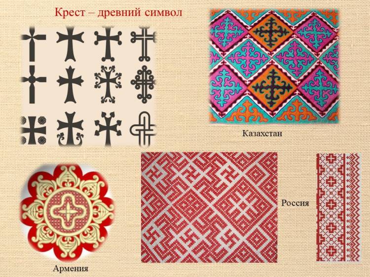 Язык казахского орнамента