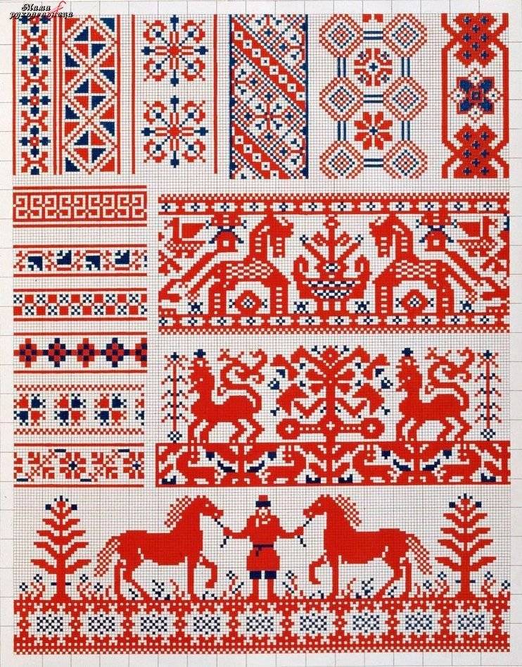 Русский народный рисунок узор вышивка 