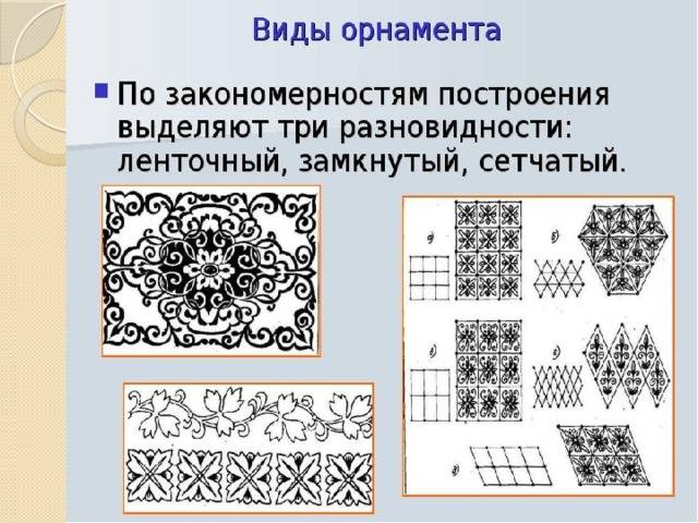 Разработка урока Казахский национальный орнамент