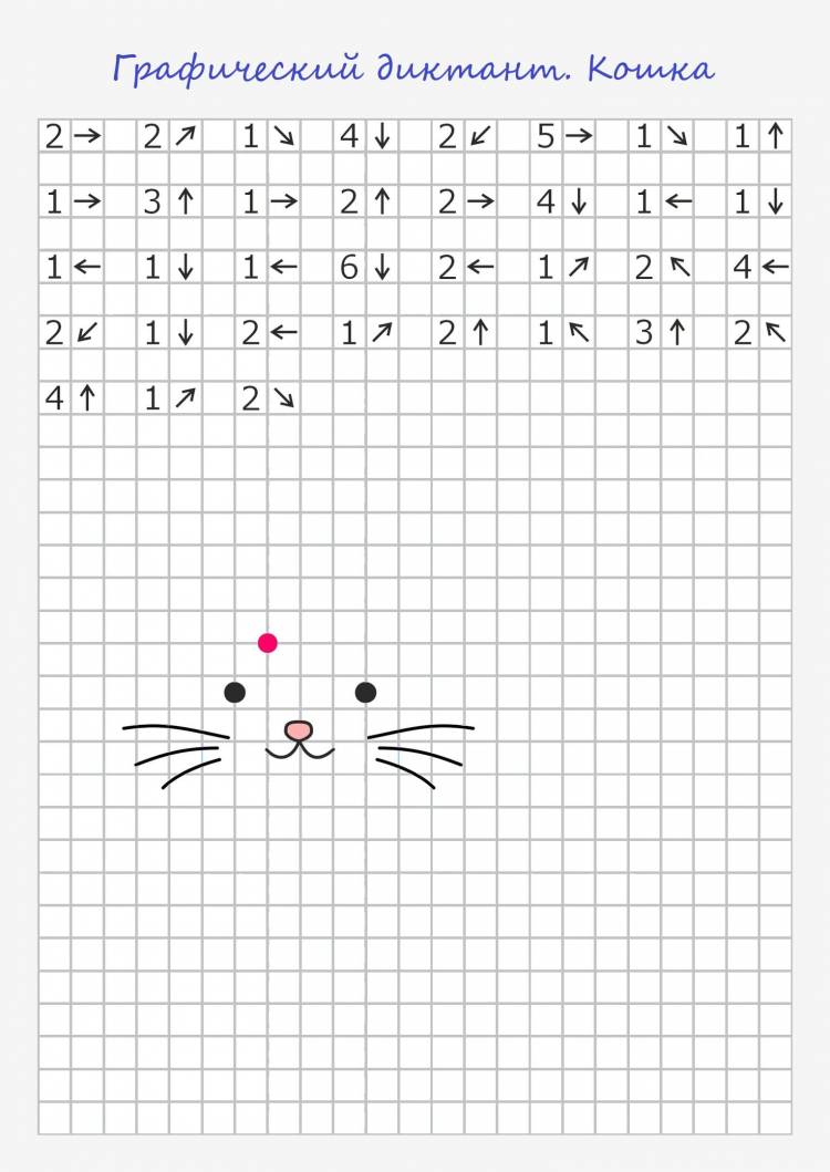 Графические диктанты Кошка, кот, котенок по клеточкам для дошкольников