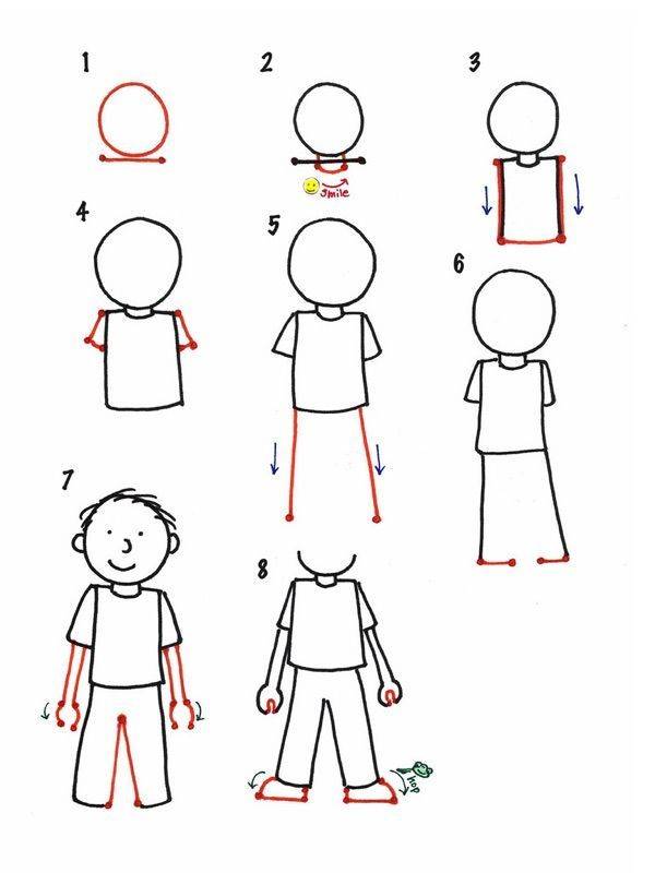 Как нарисовать мальчика пошагово своими руками