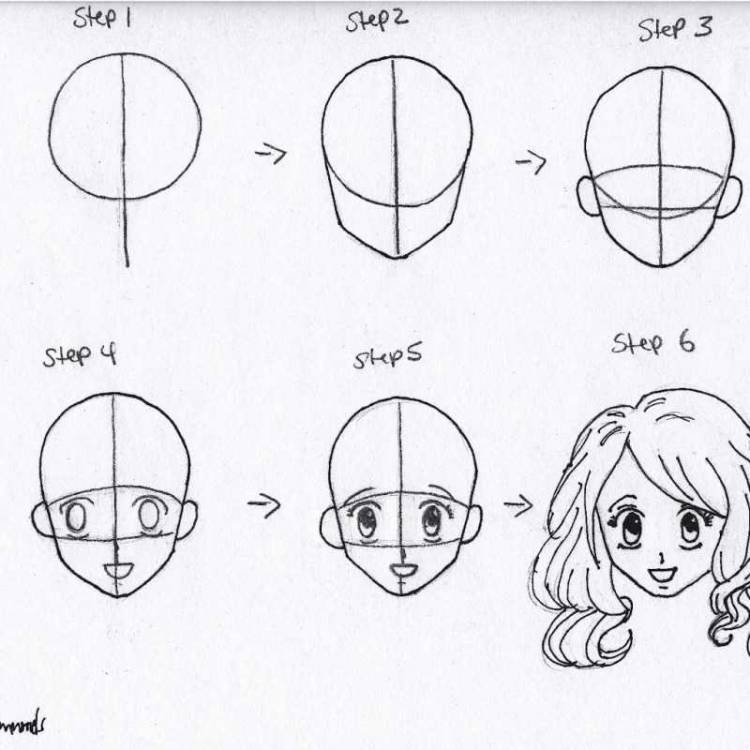 Как нарисовать аниме