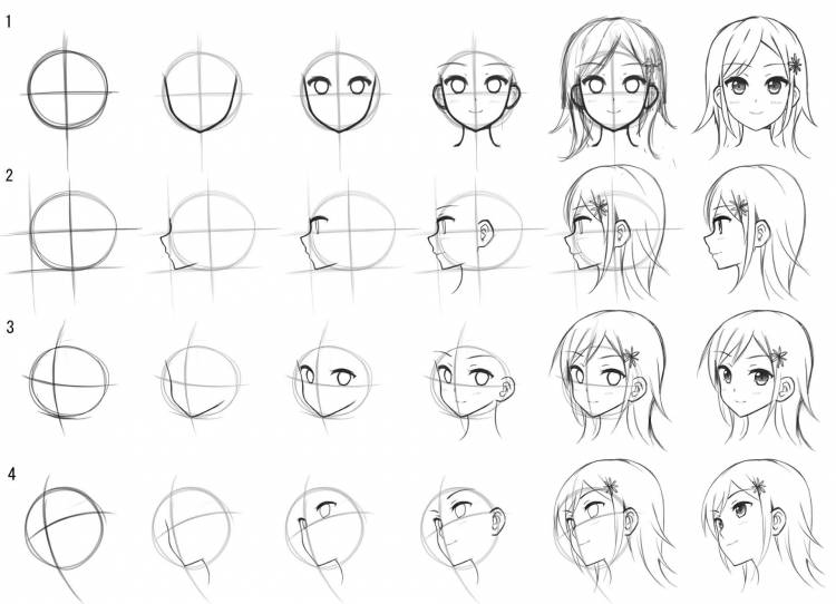 Рисунки карандашом легкие аниме лицо девушки карандашом 