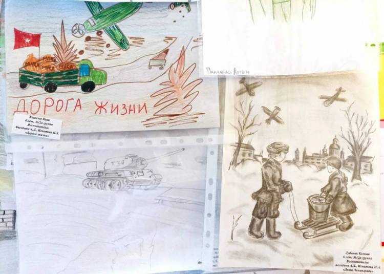 Картинки Ко дню снятия блокады ленинграда для детей 