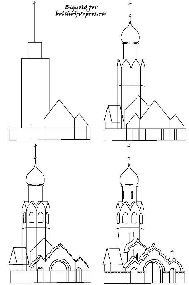 Рисунок церковь для начинающих 