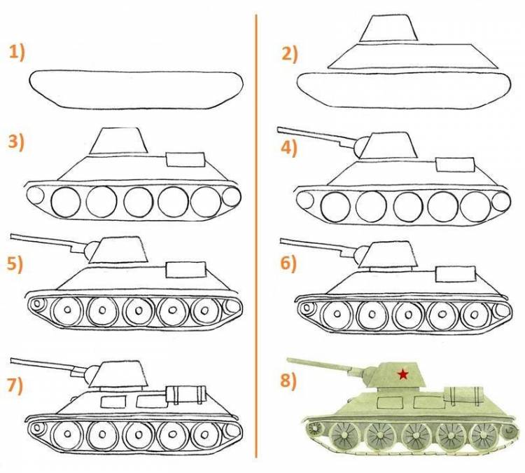 Рисунок танка поэтапно карандашом простой 