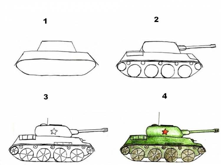 Детский рисунок танк пошагово 