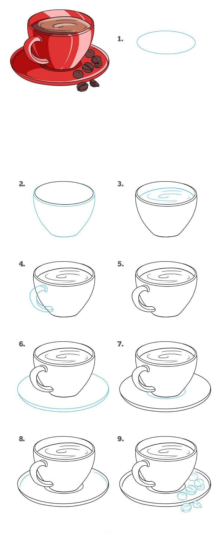 Кофе Срисовки Легкие Пошаговые Рисунки Для Начинающих Карандашом Простые Идеи Красивые Картинки