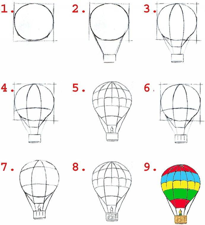 Воздушный шар Срисовки Легкие Пошаговые Рисунки Для Начинающих Карандашом Простые Идеи Красивые Картинки