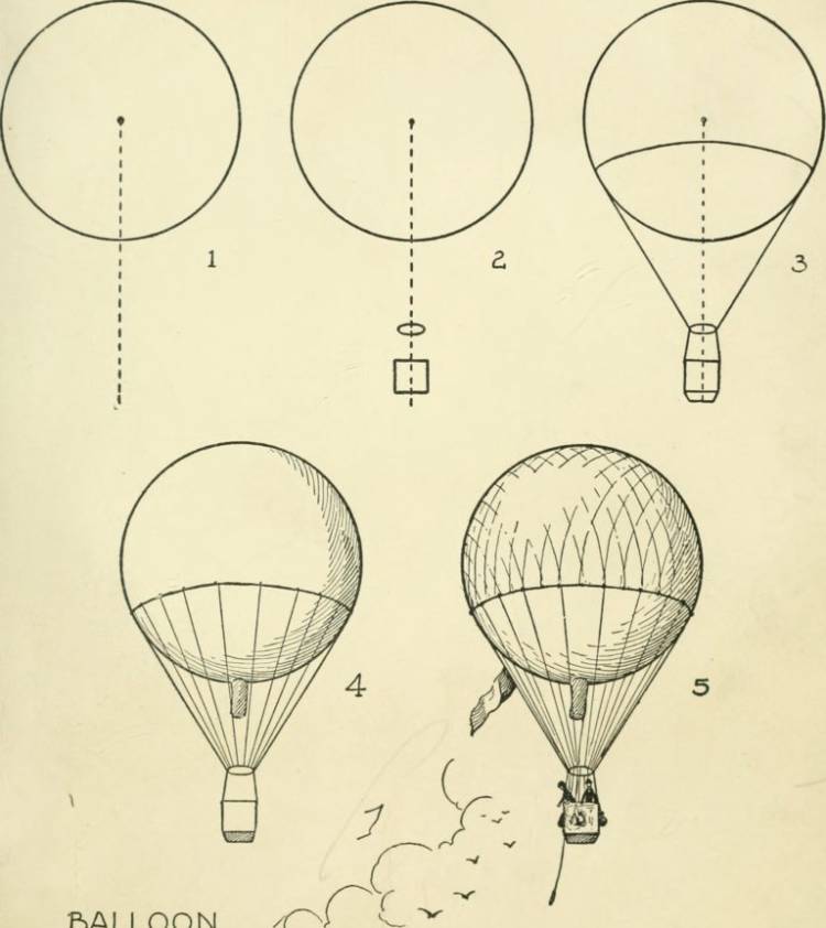 Воздушный шар Срисовки Легкие Пошаговые Рисунки Для Начинающих Карандашом Простые Идеи Красивые Картинки