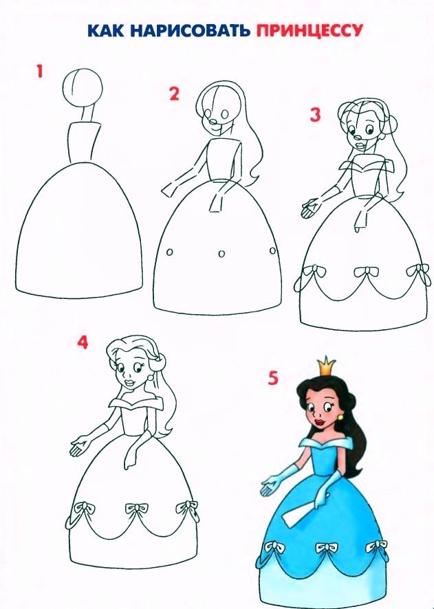 Легкие рисунки для срисовки принцессы 