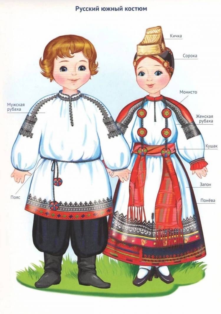 Картинки Мужской и женский русский народный костюм 