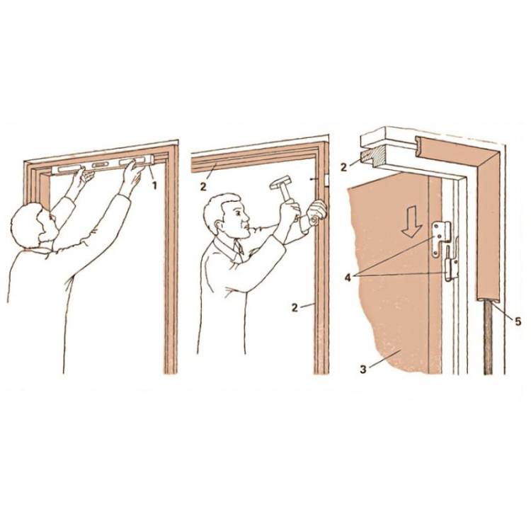 Как установить межкомнатную дверь своими руками