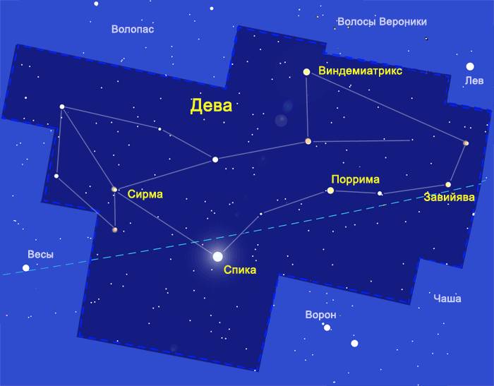 Созвездие Дева, Virgo (Vir), первое созвездие зодиакальной группы