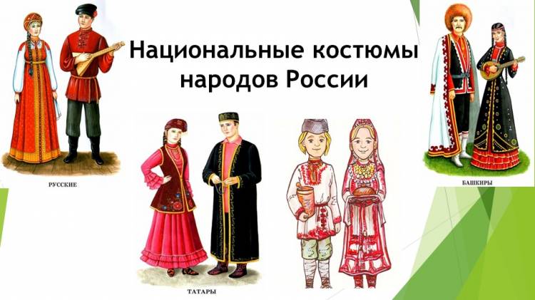 Презентация на тему Национальные костюмы народов России